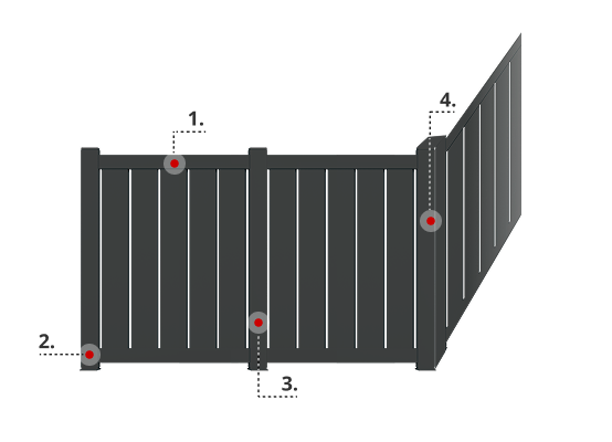 Profilé de clôture