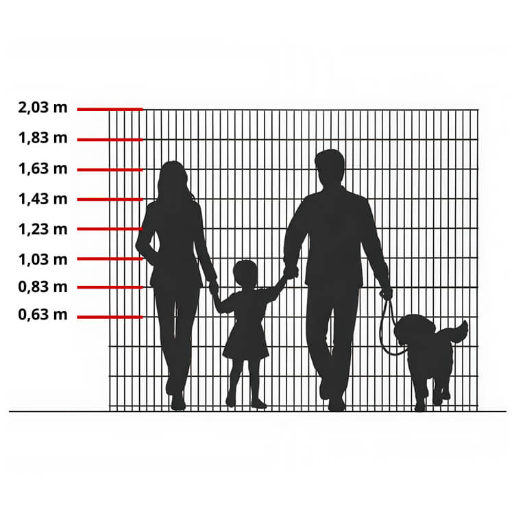 Hauteurs des grillages rigides