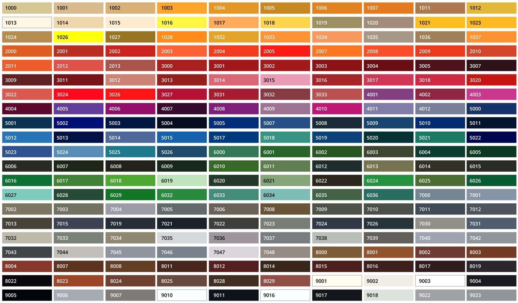 Couleurs RAL