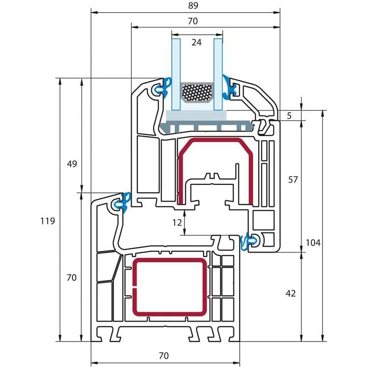 Section du profilé PVC aluplast IDEAL® 4000
