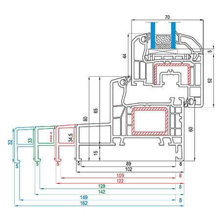 Coupe profilé Ideal 4000 Monobloc