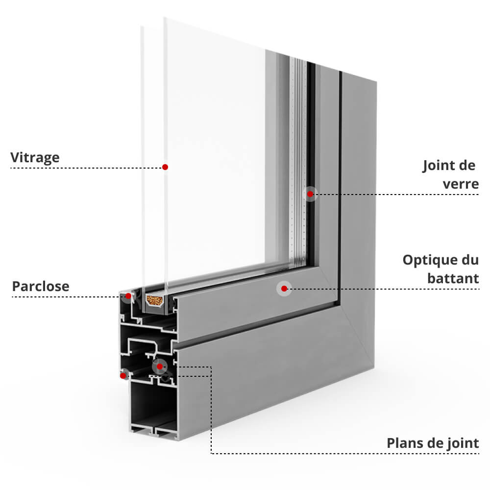 Description du profilé MB-45