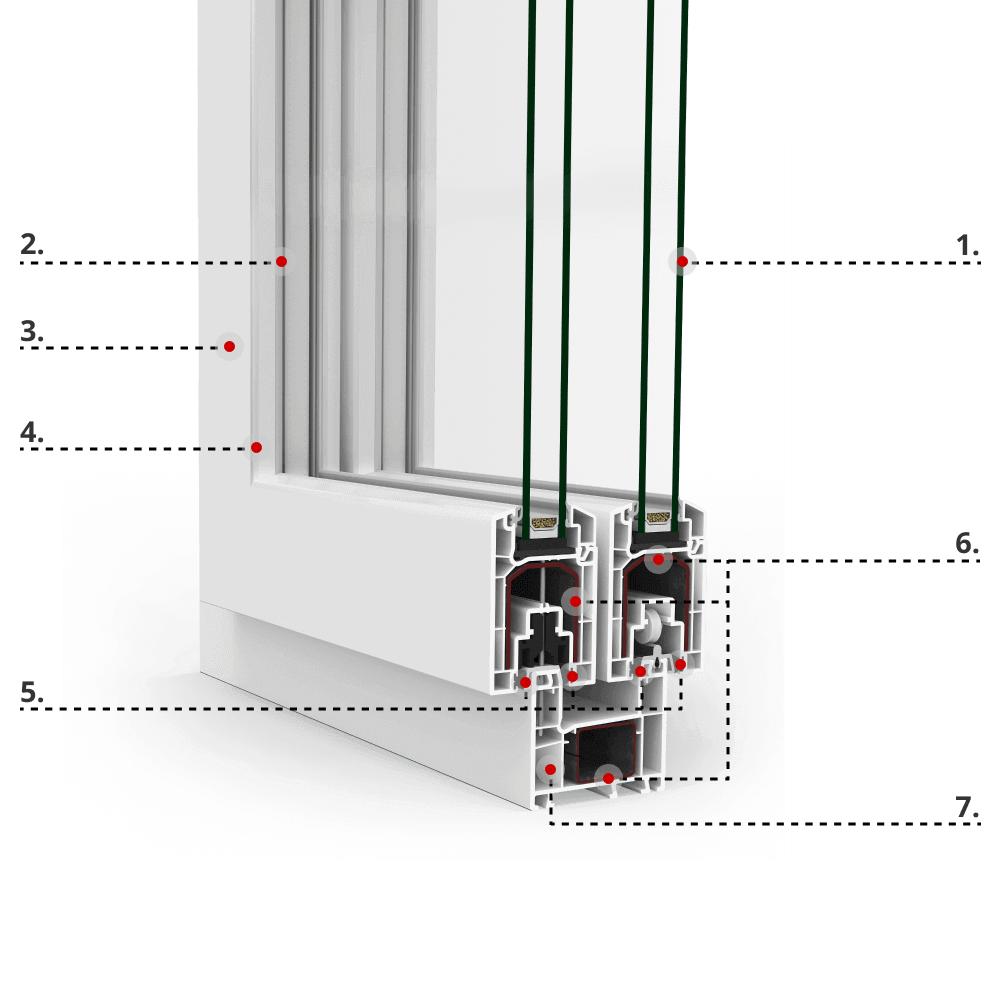 Descriptif du profilé Multi-Slide