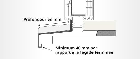 Recouvrement d'appuis de fenêtre extérieur