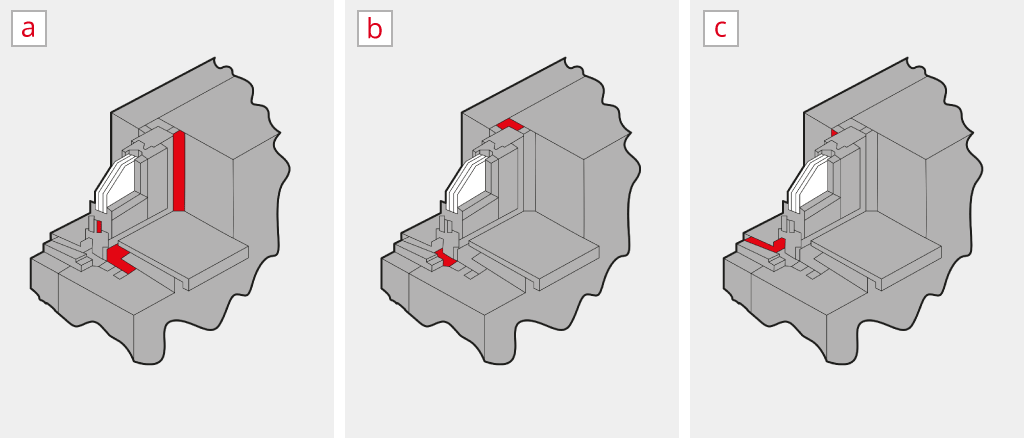 Moyens de Calfeutrage pour Baie vitrée (Intérieur, Milieu, Extérieur)