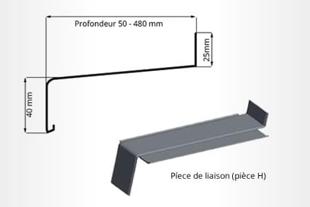 Projection de l'appui de fenêtre