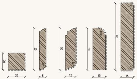 couvres-joints en bois