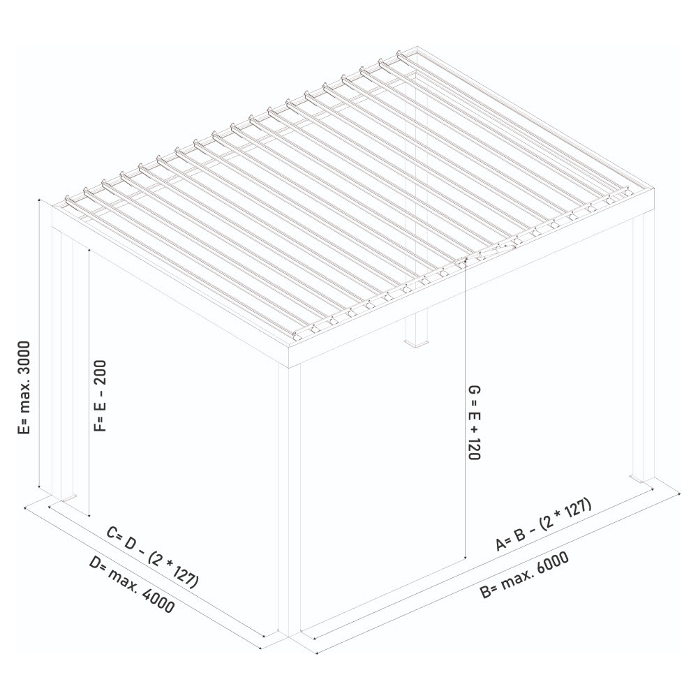 Système de pergola autoportante : dimensions totales