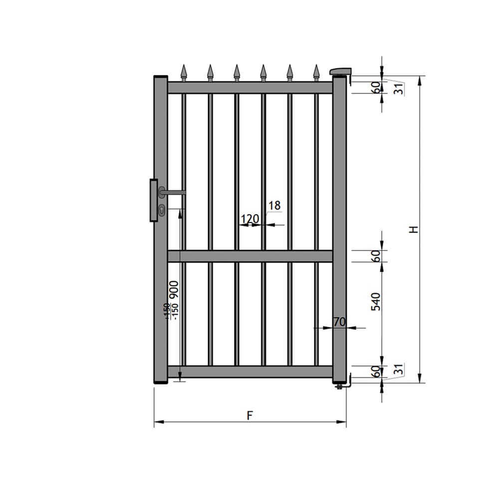 Portillon sur-mesure