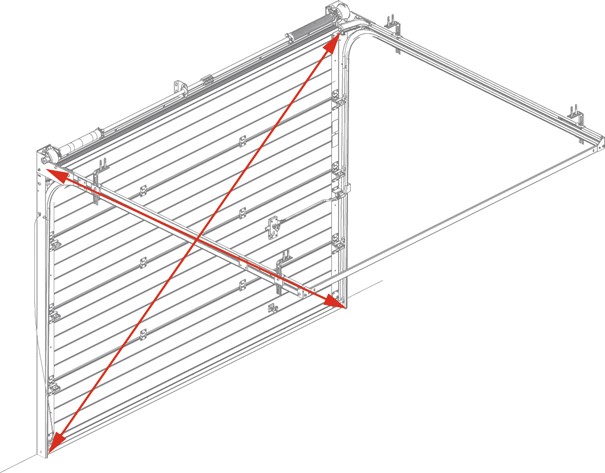 (1) Vérifier la longueur des diagonales
