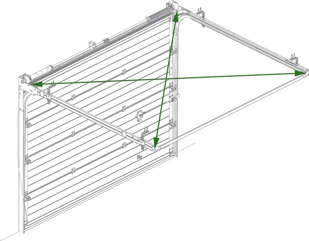 (3) Mesurer les distances entre les rails horizontaux