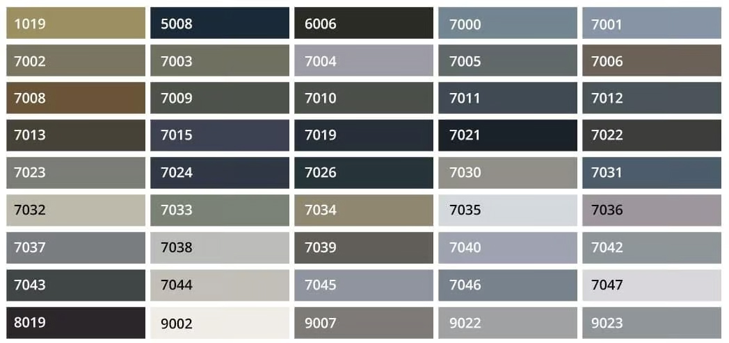  nuances de gris RAL