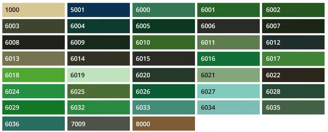 couleurs RAL vertes
