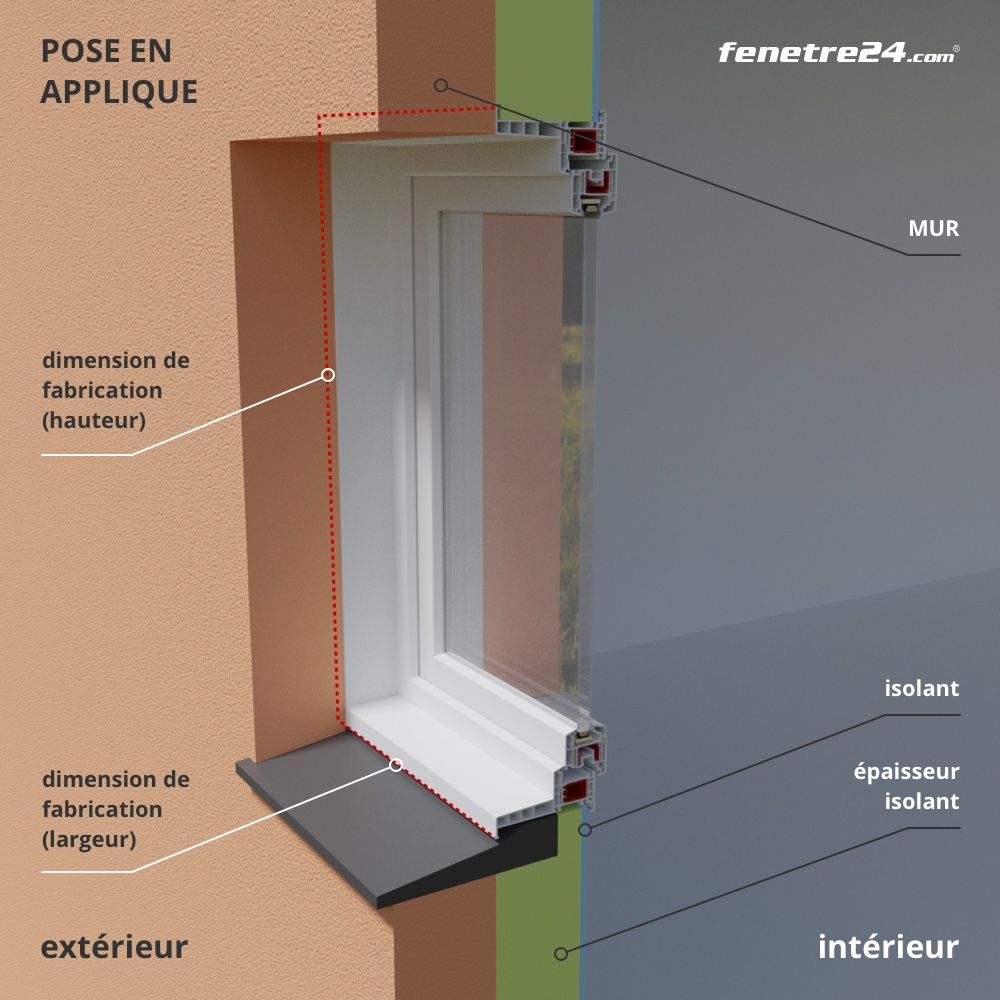 Qu Est Ce Que L Embrasure De La Fen tre GVUS Qu Est Ce Que L Embrasure De La Fen tre GVUS