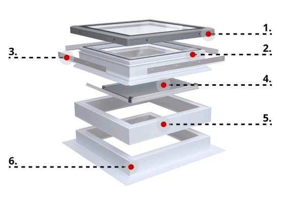 description du profilé