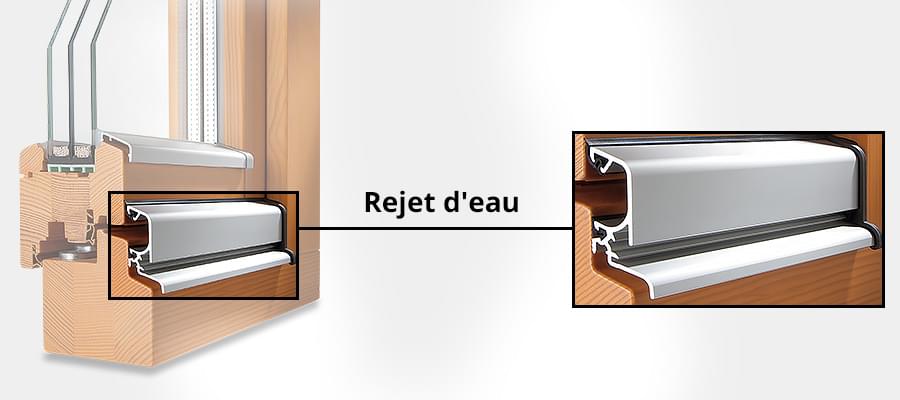 Système du rejet d'eau de fenêtre